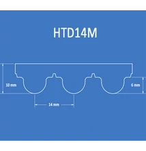 HTD14M bordásszíj