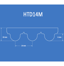 HTD14M bordásszíj