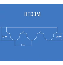 HTD3M bordásszíj