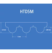 HTD5M bordásszíj