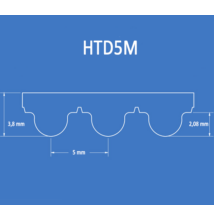 HTD5M bordásszíj