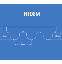 HTD8M bordásszíj