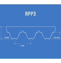 RPP3 bordásszíj RPP3 bordásszíj