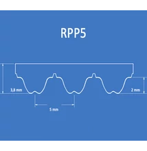 RPP5 bordásszíj