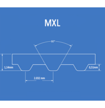 MXL bordásszíj MXL bordásszíj