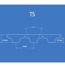 T5 bordásszíj