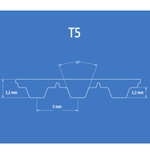 T5 bordásszíj T5 bordásszíj