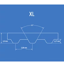 XL bordásszíj