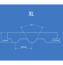 XL bordásszíj XL bordásszíj