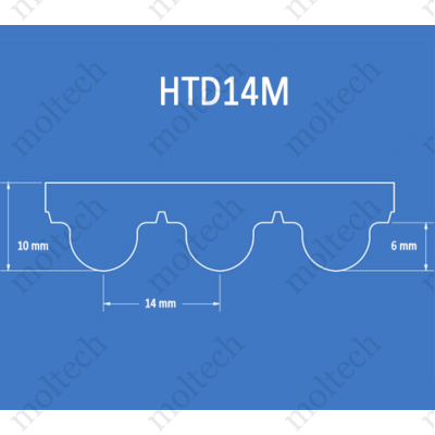 HTD14M bordásszíj