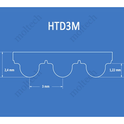 HTD3M bordásszíj