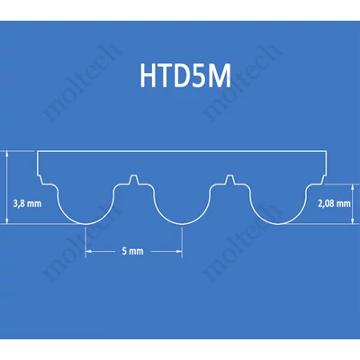 HTD5M bordásszíj