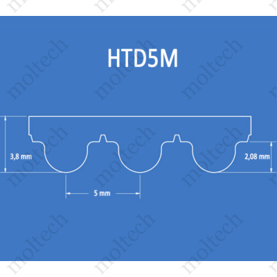 HTD5M bordásszíj