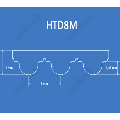 HTD8M bordásszíj