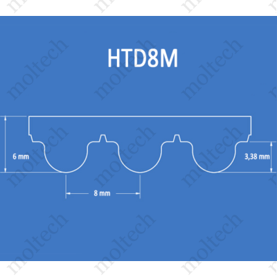HTD8M bordásszíj