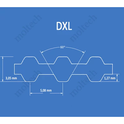 DXL profilú bordásszíj