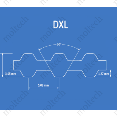 DXL profilú bordásszíj