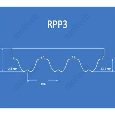 RPP3 bordásszíj