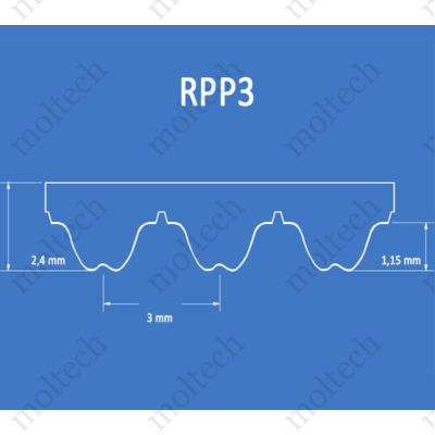RPP3 bordásszíj