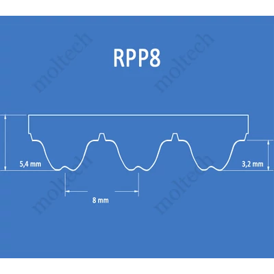 RPP8 bordásszíj