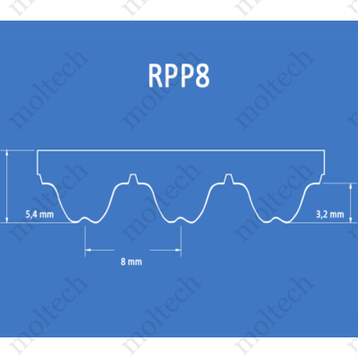 RPP8 bordásszíj