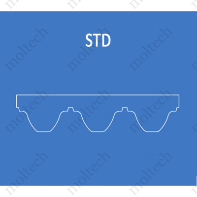STD