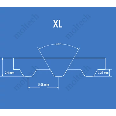 XL bordásszíj